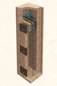 малогрузовые подъемники